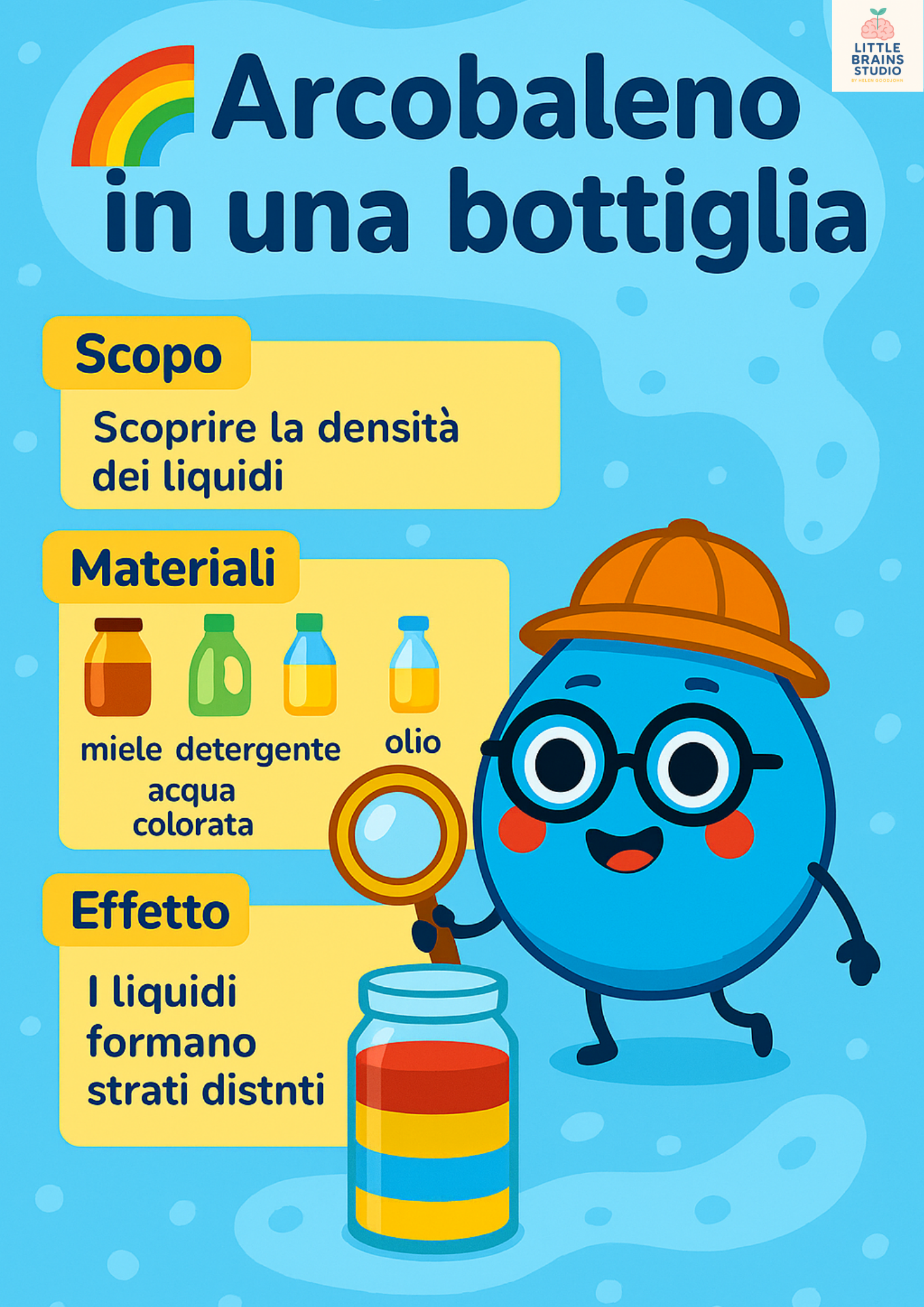 Club dei Piccoli Esploratori - Edizione Meraviglie dell'Acqua